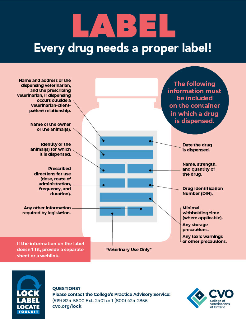 Label tip sheet